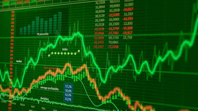 Stock Chart